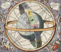 Earth with Celestial Circles - Harmonia Macrocosmica Fine Art Print by Science Source