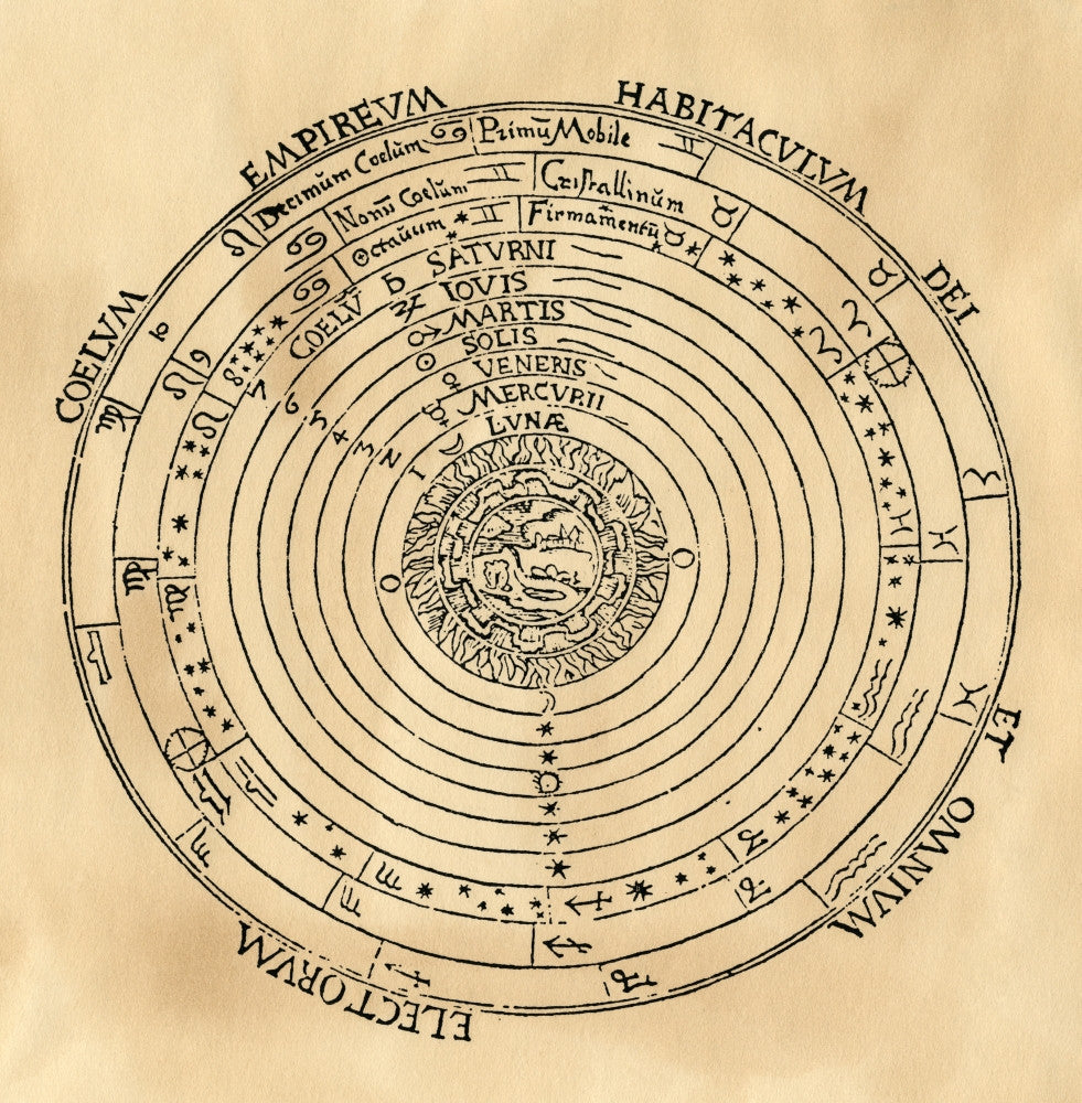 Ptolemaic Universe Woodcut Print from Cosmographia (1539)