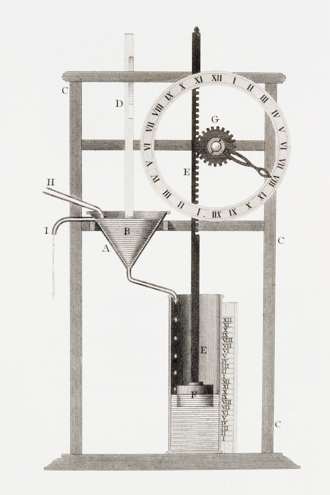 An Ancient Clepsydra Water Clock Fine Art Print - 1820
