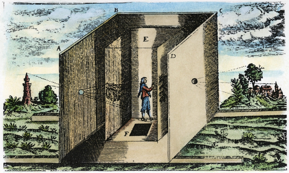 Camera Obscura Fine Art Print - 17th Century Line Engraving