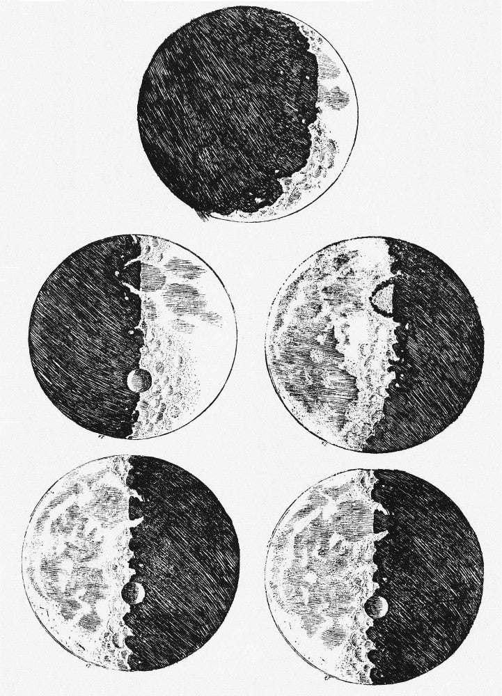Galileo's Phases of the Moon Poster Print - Item # VARPSTSTK203468S