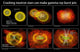Colliding Neutron Stars Black Hole and Gamma-ray Burst Poster Print by Science Source