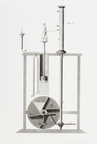 Ancient Clepsydra Water Clock Fine Art Print - 1820