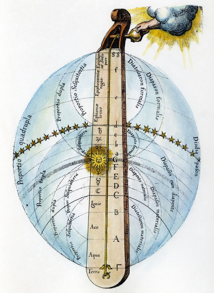 Fludd Universe Fine Art Print - Illustration from Utriusque Cosmi, 1617