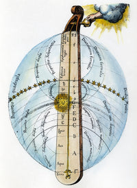 Fludd Universe Fine Art Print - Illustration from Utriusque Cosmi, 1617