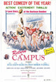 Return to Campus Movie Poster Print - 27x40 | Posterazzi