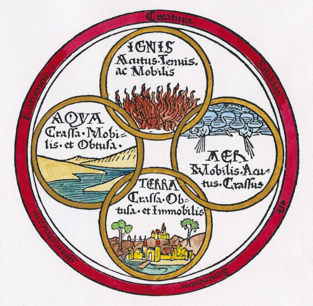 The Four Elements Fine Art Print - Earth, Air, Fire, Water