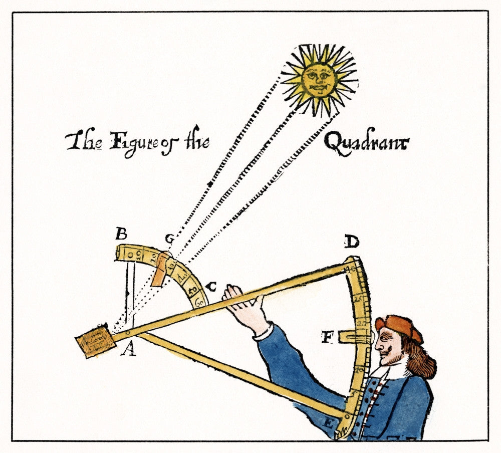 Shooting the Sun with a Backstaff - 1663 Woodcut Print
