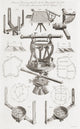The Theodolite and Surveyor's Instruments 18th Century Print by Ken Welsh