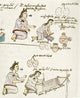 Aztec Daily Life C1540 Art Print - Nan Aztec Girl Grinding Corn