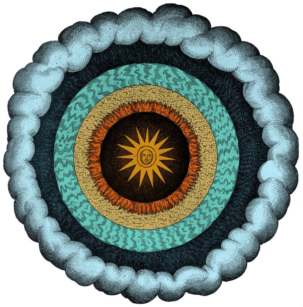 Fludd's Cosmic Realms 1617 Fine Art Print by Science Source