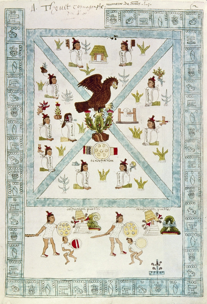 Tenochtitlan Fine Art Print with Aztec Pictographs - Codex Mendoza