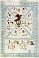 Tenochtitlan Fine Art Print with Aztec Pictographs - Codex Mendoza