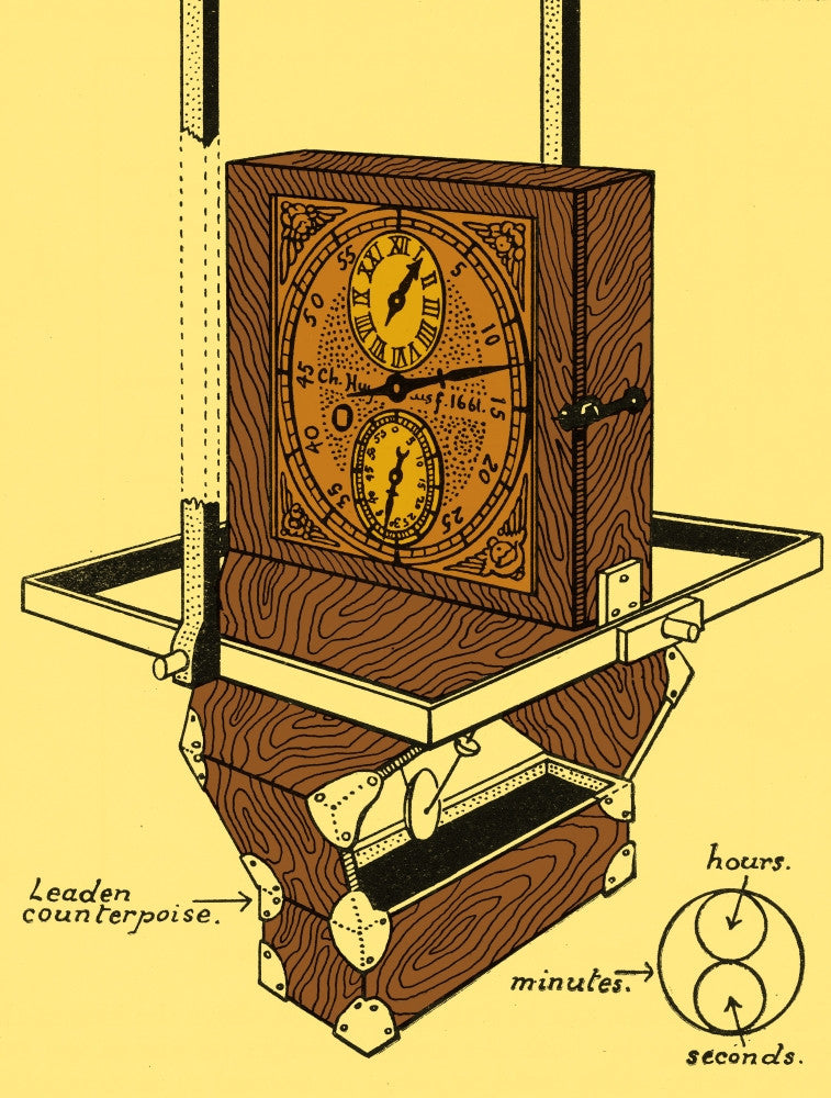 Christiaan Huygens' Marine Clock Fine Art Print