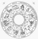 Modern Zodiac Chart Fine Art Print by Granger Collection