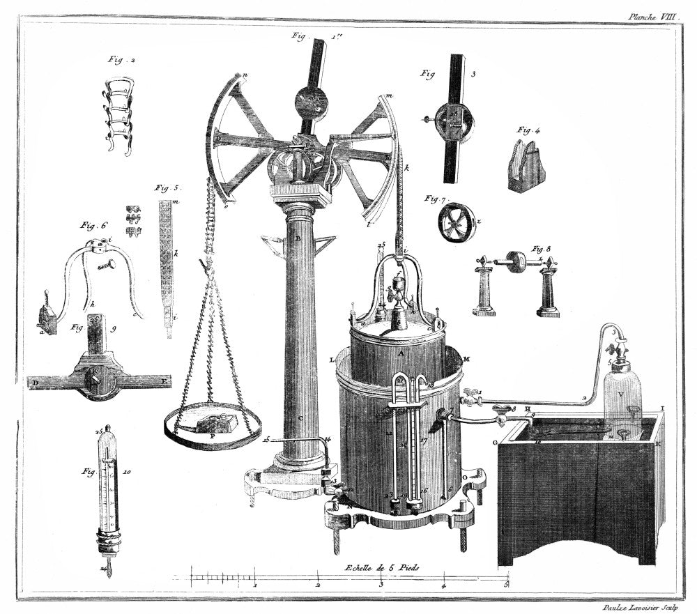 Lavoisier: Water 1789 Engraving Fine Art Print by Granger Collection