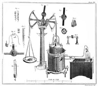Lavoisier: Water 1789 Engraving Fine Art Print by Granger Collection