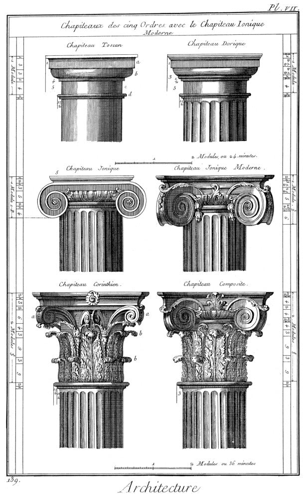 Ancient Greek Columns Fine Art Print - Copper Engraving | Posterazzi