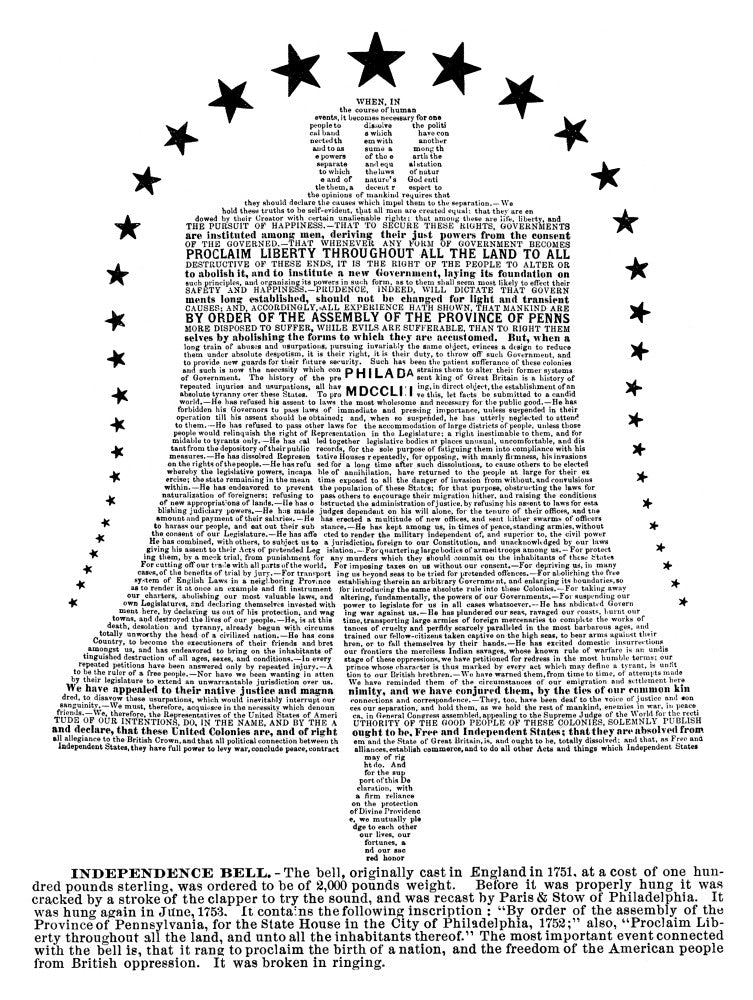 Philadelphia Liberty Bell Declaration of Independence Poster Print by Granger Collection