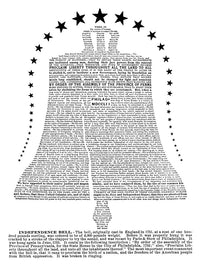 Philadelphia Liberty Bell Declaration of Independence Poster Print by Granger Collection