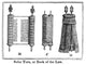 Torah Scroll Decorative Wood Engraving Print, 1842