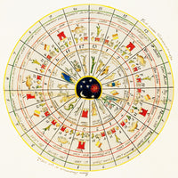 Aztec Calendar Wheel Fine Art Print by Science Source