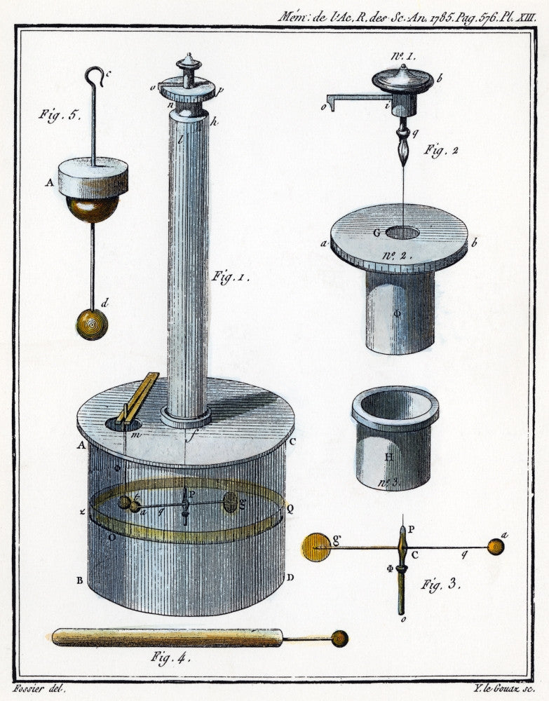 Coulomb's Torsion Balance Fine Art Print - Copper Engraving (1785-89)
