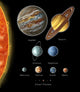 Relative Size of Planets in Solar System Fine Art Print by Spencer Sutton