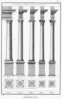 Greek and Roman Columns - The Five Orders Fine Art Print by Granger Collection