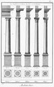 Greek and Roman Columns - The Five Orders Fine Art Print by Granger Collection