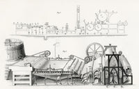 19th Century Paper Making Machine Fine Art Print from Cyclopaedia
