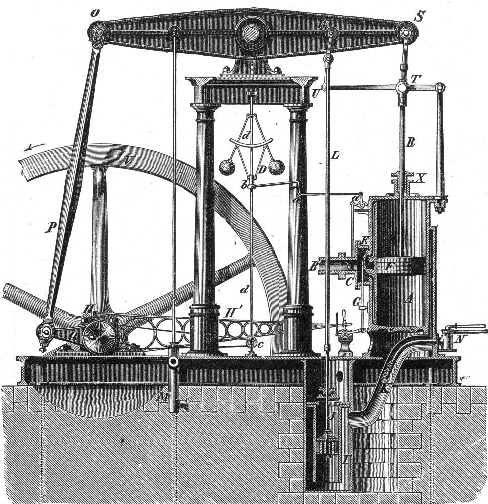 Watts Steam Engine Fine Art Print - 18th Century by Science Source
