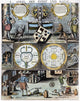 Cabala 1658 Fine Art Print Depicting Alchemy and Elements