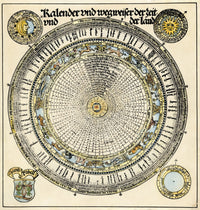 Roman Julian Calendar Ngerman Broadside 1520 Fine Art Print by Granger Collection