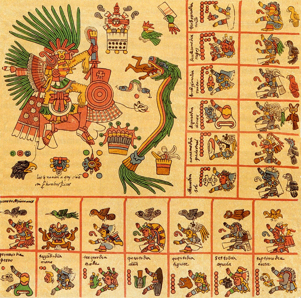 Aztec Calendar Codex Borbonicus 15th Century Fine Art Print by Science Source
