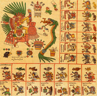 Aztec Calendar Codex Borbonicus 15th Century Fine Art Print by Science Source