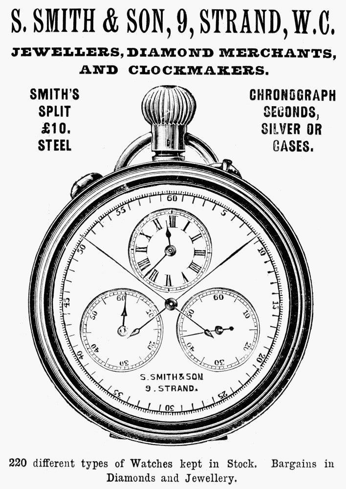 Pocket Watch 1895 Vintage Newspaper Advertisement Poster Print by Granger Collection