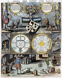 Cabala 1658 Fine Art Print Depicting Alchemy and Elements