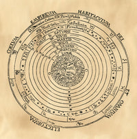 Ptolemaic Universe Woodcut Print from Cosmographia (1539)