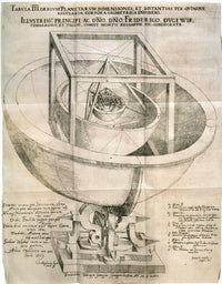Kepler's Universe Line Engraving Print from Mysterium Cosmographicum, 1596