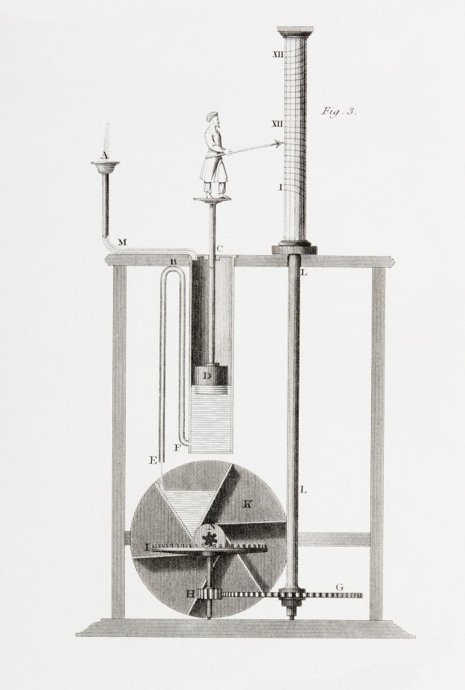 Ancient Clepsydra Water Clock Fine Art Print - 1820