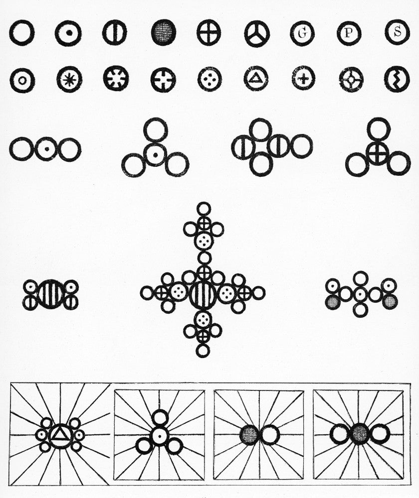 Dalton's Symbols Fine Art Print by Science Source