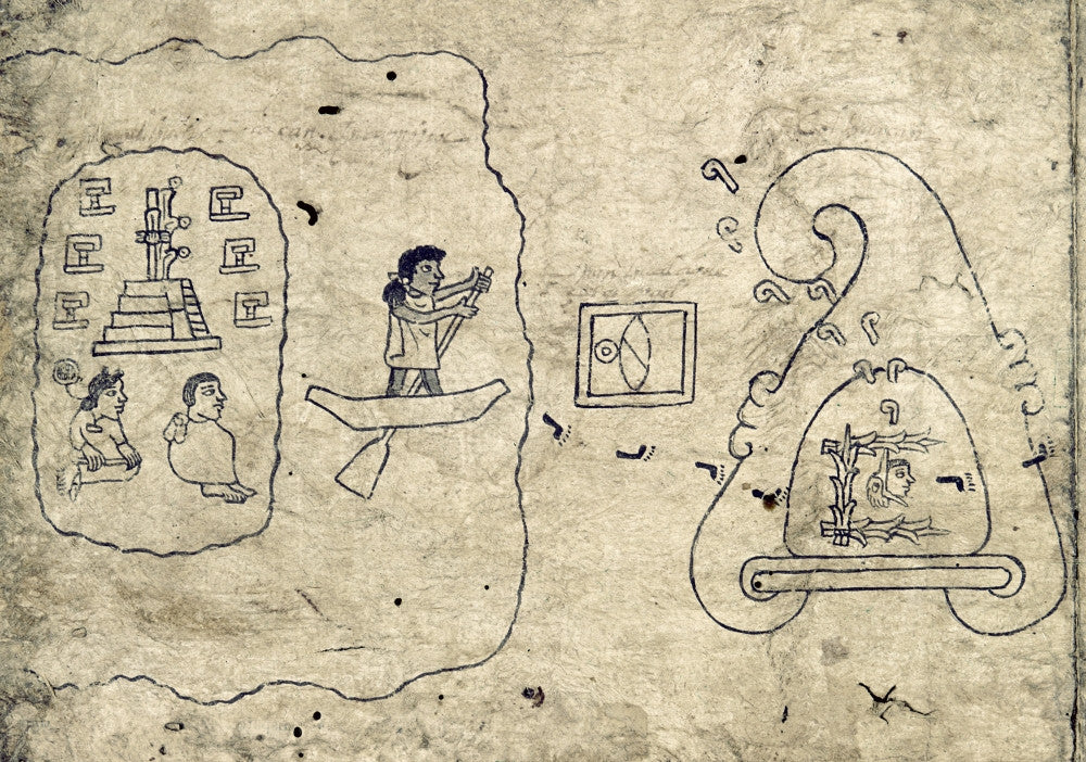 Aztec Migration Fine Art Print - Detail from Codex Boturini