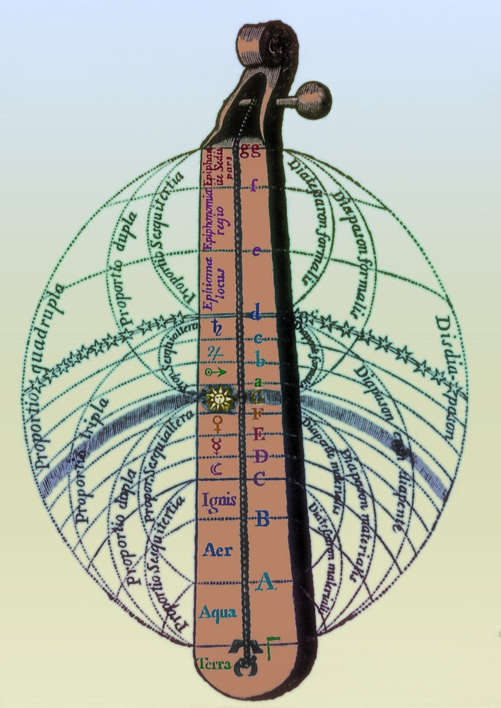 Harmony of the Spheres Fine Art Print by Robert Fludd