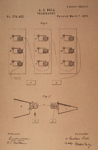 Alexander Graham Bell's 1876 Telephone Patent Drawing Poster Print