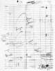 Giacomo Puccini Autograph Manuscript Page from 'La Boheme' - Fine Art Print