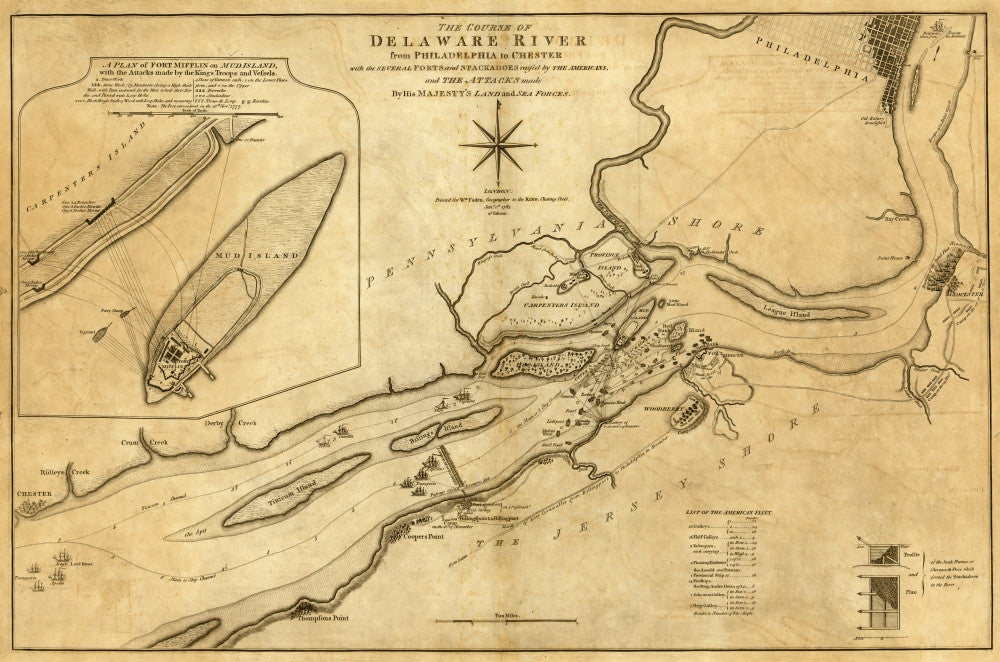 Course of Delaware River Fine Art Print by William Faden