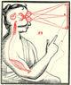René Descartes Vision and External Stimuli Fine Art Print by Science Source