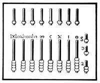 Ancient Roman Abacus Line Engraving Fine Art Print by Granger Collection