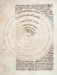 Copernican Universe Poster Print - The Sun at the Center from Copernicus' Manuscript